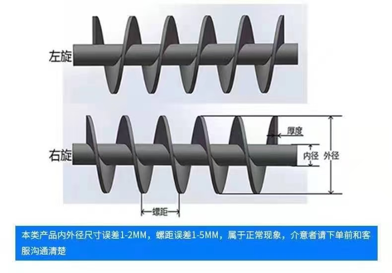 广元市不锈钢螺旋叶片螺旋蛟龙叶片 - 价格